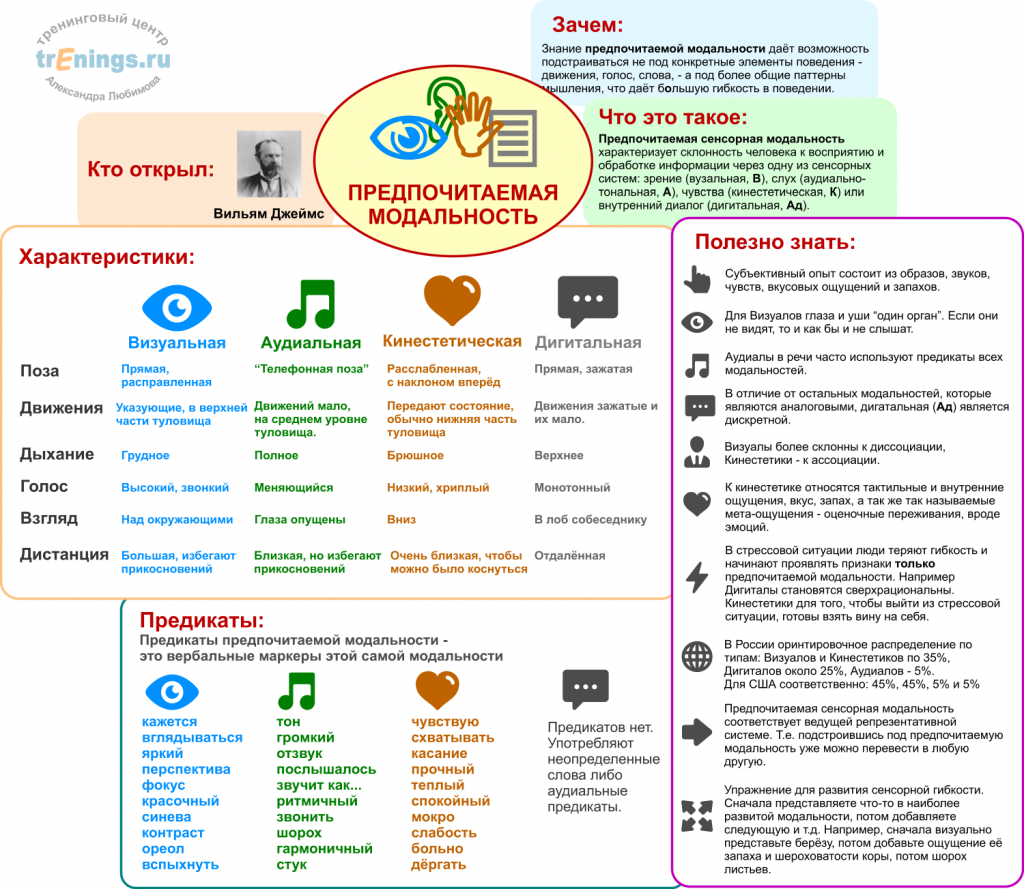 Кликабельно